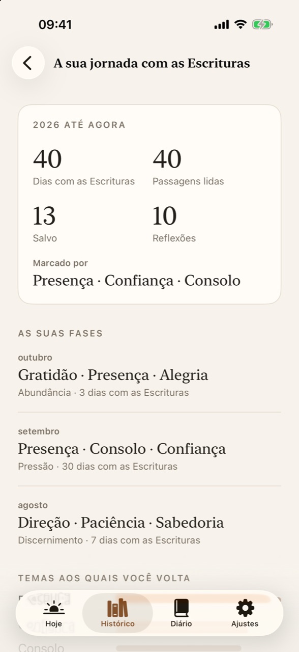 O seu ano com as Escrituras